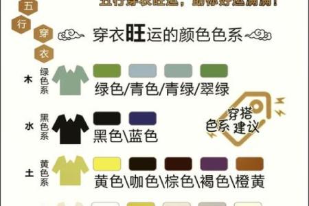 网易2021年9月12  五行穿衣指南，核心指向解释落实吉色穿搭释义最佳穿衣指南剖析