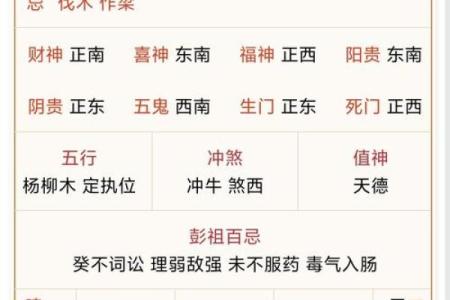 五行穿衣每日指南2023年3月5日是什么，精彩五行穿搭吉色穿搭解答精选最佳全面释义