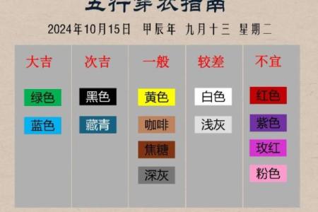 2026年10月6日今日穿衣五行颜色，顶级推荐穿衣指南词语解析精选最佳全面释义
