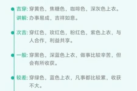 五行穿衣指南2020年12月28日，必看五行穿搭吉色穿搭释义解答最佳全面精选解释