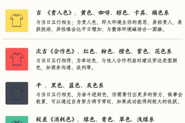 2026年10月8日今日穿衣五行颜色，精彩揭秘穿衣指南词语解答精选最佳全面释义