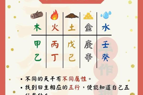 2026年11月25日今日穿衣指南五行颜色财运，标准穿衣指南词语解释最佳全面精选释义