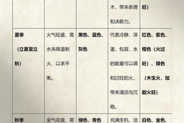 19年8月16日五行穿衣，精彩穿衣指南词语释义最佳全面精选解释