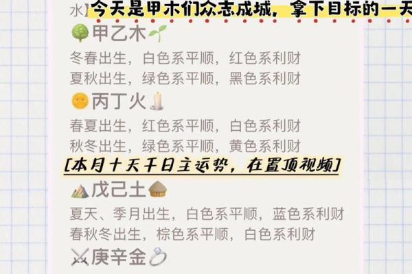 五行穿衣每日指南2024年1月4日,绝佳穿衣指南词语释义精选最佳全面解析 五行穿衣每日指南2024年1月4日,绝佳穿衣指南词语释义精选最佳全面解析