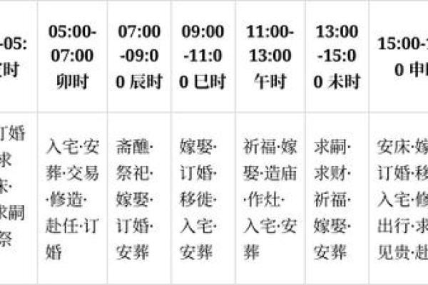 最新直击：2026年7月乔迁入宅吉日，热门发布黄历吉日释义精选最佳全面解析
