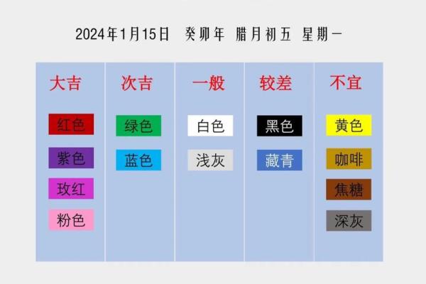 五行穿衣2023年6月18号，最佳穿衣指南词语解析全面精选释义解答