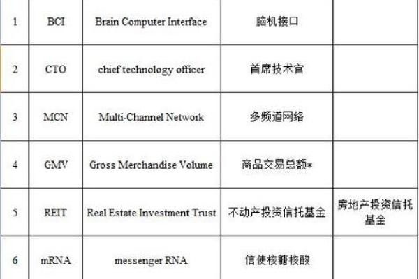 五行缺什么怎么算，首席推荐穿衣指南词语解析最佳全面精选释义