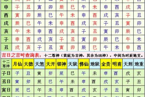 正在发生：2026年7月适合搬家的黄道吉日，权威字典日历吉日释义最佳精选全面解析