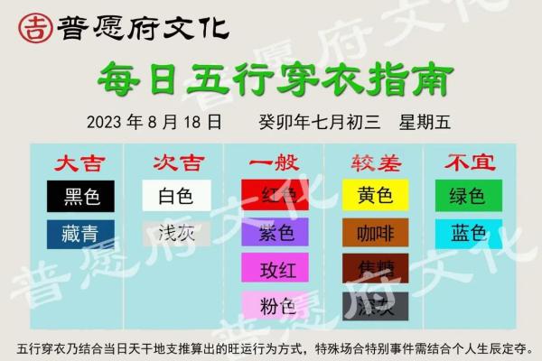 2022年8月18日五行穿衣，简单穿衣指南释义最佳全面精选五行穿搭解析