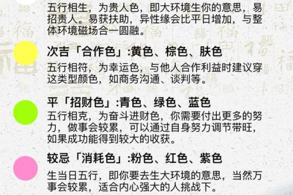 五行穿衣每日指南2023.3.12，超级穿衣指南词语解读最佳全面精选释义