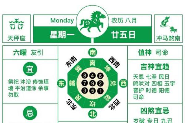 最新刷新深夜：2026年5月份适合安葬的黄道吉日，绝佳吉日释义解答精选日历释义解析