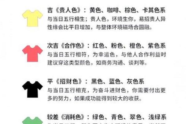 2021年7月10日五行穿衣，直接解读吉色穿搭释义最佳穿衣指南解释剖析