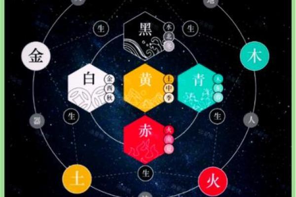 2021年6月29五行穿衣，重点解读全面作答最佳五行穿搭释义