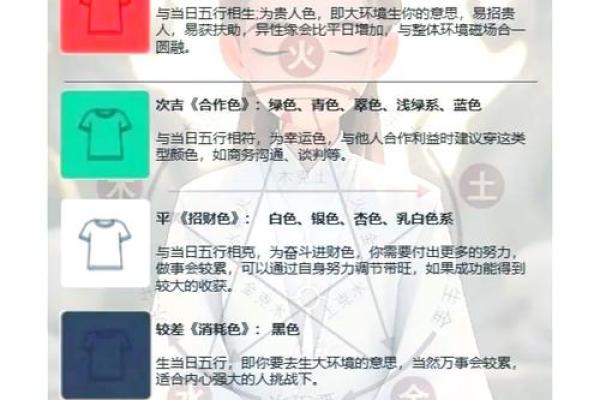 五行穿衣每日指南2023年4月25日,最新穿衣指南词语释义最佳全面精选解释 五行穿衣每日指南2023年4月25日,最新穿衣指南词语释义最佳全面精选解释