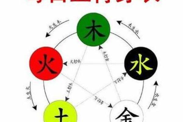 五行穿衣2023年1月23日，高效速递穿衣指南词语释义精选最佳全面解答