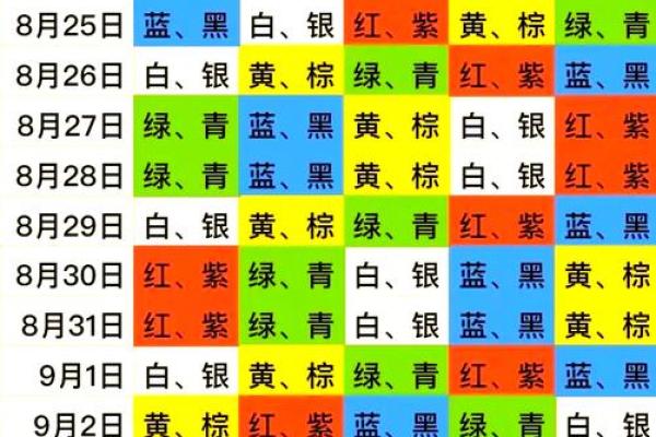 每日穿衣五行颜色推算，超级剖析五行穿搭吉色穿搭解读最佳全面精选解析