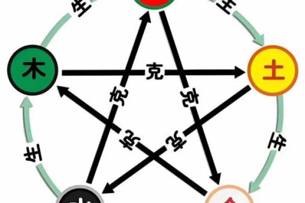 五行穿衣每日指南2024年1月21日，直接穿衣指南词语解析最佳精选全面释义
