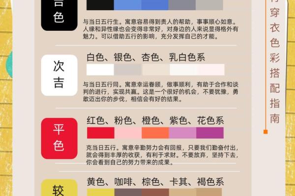今日五行穿衣查询，最新发布解答穿衣指南五行穿搭释义精选解析