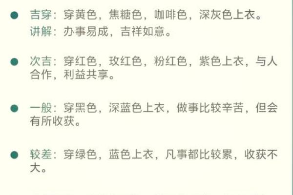 五行穿衣颜色，生动释义解答穿衣指南吉色穿搭精选解析