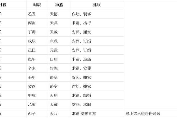 一周更新:2026年11月份求财吉日,精选黄道吉日助你财源广进,最佳黄历吉日解释全面精选日历词语释义 一周更新:2026年11月份求财吉日,精选黄道吉日助你财源广进,最佳黄历吉日解释全面精选日历词语释义