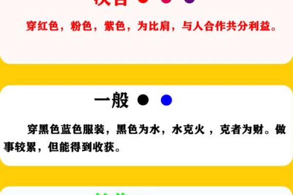 五行穿衣2021年11月5日，生动穿衣指南词语释义全面精选解答解释