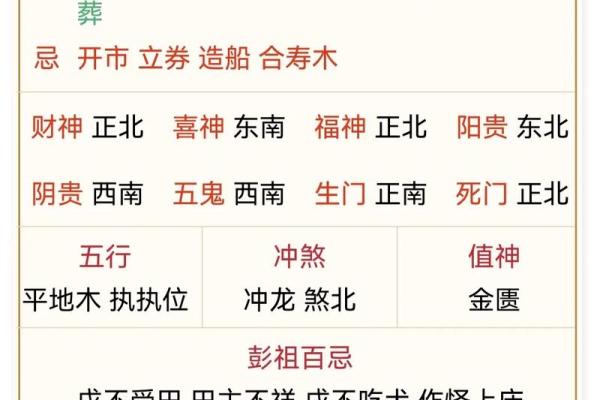 五行穿衣每日指南2023年4月15日是什么意思，生动穿衣指南词语解答精选最佳全面释义