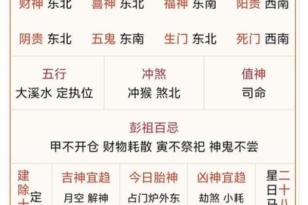 五行穿衣搭配每日指南2024.10.1，必看五行穿搭吉色穿搭释义最佳解析全面精选