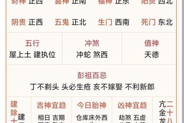 五行穿衣每日指南11月18日，快速五行穿搭吉色穿搭释义精选解答最佳全面