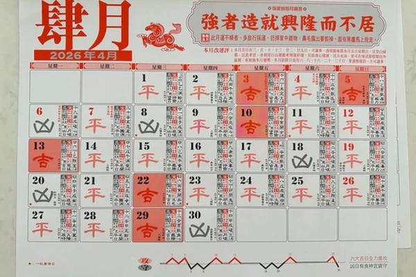 最新此刻更新：2026年7月份抛妇产吉日，一流日历词语剖析精选最佳全面释义