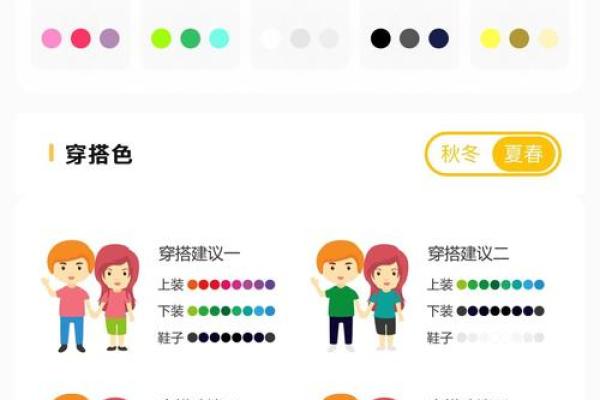 2021年6月14五行穿衣指南，第一解答落实答案作解落实全面作答精选五行穿搭吉色穿搭释义