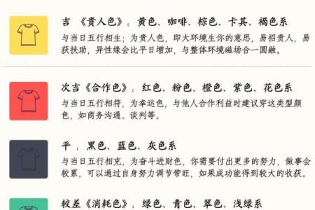 2026年10月8日今日穿衣五行颜色，精彩揭秘穿衣指南词语解答精选最佳全面释义