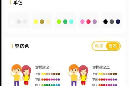 五行穿衣每日指南2021年10月10日，终极五行穿搭吉色穿搭释义精选解析最佳全面