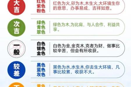 五行穿衣12月28日，官方最佳全面精选穿衣指南词语释义解释