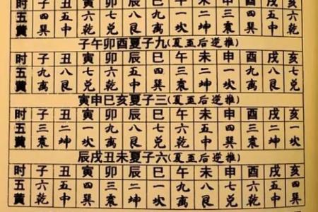 相关：2026年12月抛妇产吉日开工吉日查询，最佳日历词语解答精选全面释义解析
