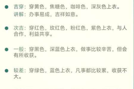 五行穿衣颜色，生动释义解答穿衣指南吉色穿搭精选解析