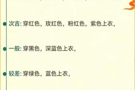 2026年12月26日今日穿衣五行颜色，实用五行穿搭吉色穿搭解读精选最佳全面释义