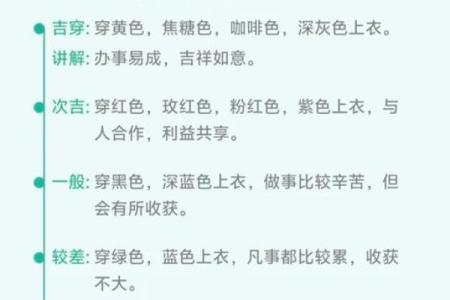 五行穿衣2021年12月，有趣五行穿搭吉色穿搭释义最佳全面精选解析