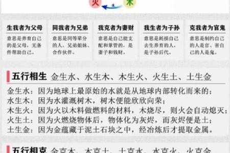 五行穿衣指南2022年6月   分享，精彩五行穿搭吉色穿搭释义解析最佳全面精选