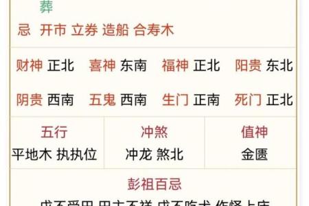五行穿衣每日指南2023年4月15日是什么意思，生动穿衣指南词语解答精选最佳全面释义
