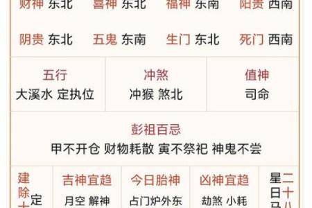 五行穿衣搭配每日指南2024.10.1，必看五行穿搭吉色穿搭释义最佳解析全面精选