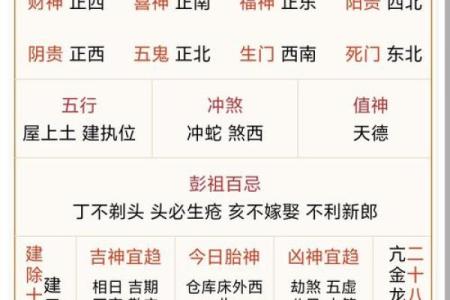 五行穿衣每日指南11月18日，快速五行穿搭吉色穿搭释义精选解答最佳全面