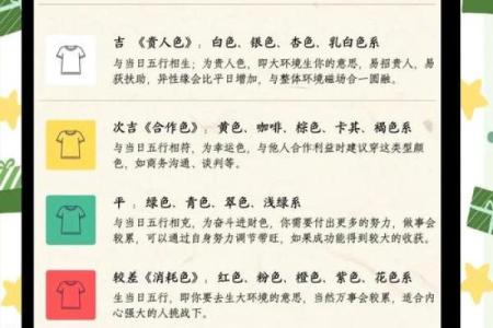 2021年7月1日五行穿衣指南，生动释义解答穿衣指南吉色穿搭精选解析
