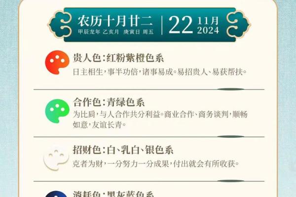 五行穿衣2022.11.1，睿智五行穿搭吉色穿搭解析全面精选最佳释义