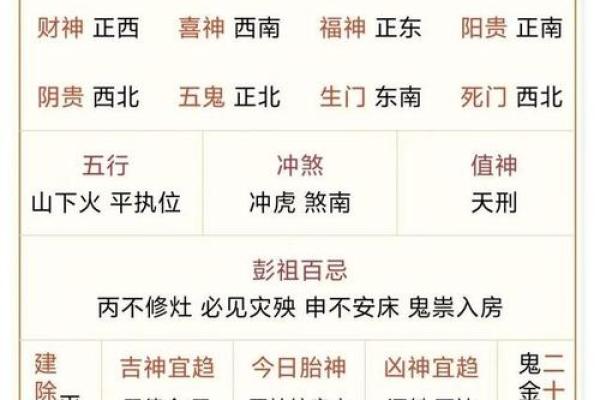 2021年9月27号五行穿衣，快速五行穿搭吉色穿搭释义全面精选解答落实