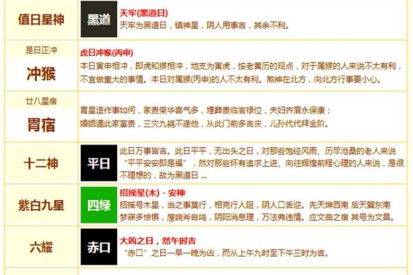 2022年3月16日五行穿衣,重点解读落实穿衣指南释义全面精选解释 2022年3月16日五行穿衣,重点解读落实穿衣指南释义全面精选解释