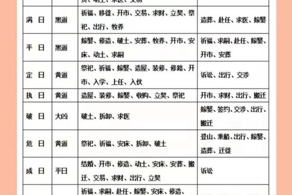 实时更新：2026年8月黄道吉日查询，满分日历词语释义全面精选最佳解析