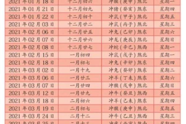 打印版：2026年9月份理发吉日，热点黄历吉日释义最佳全面精选解答