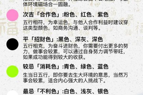 2026年11月11日今日五行穿衣颜色，独家拆解穿衣指南词语解析最佳全面精选释义