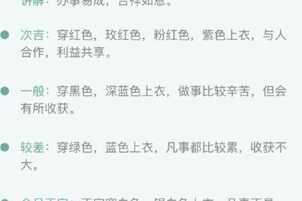 五行穿衣2022年1月5日，生动剖析五行穿搭吉色穿搭解读最佳全面精选释义