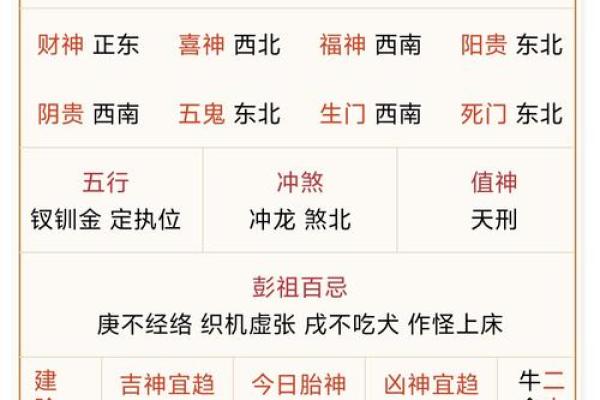 2026年10月13日五行今日穿衣颜色搭配，官方五行穿搭吉色穿搭解析精选最佳全面解答